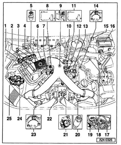 2002 Audi A6 Quattro Engine Diagrams