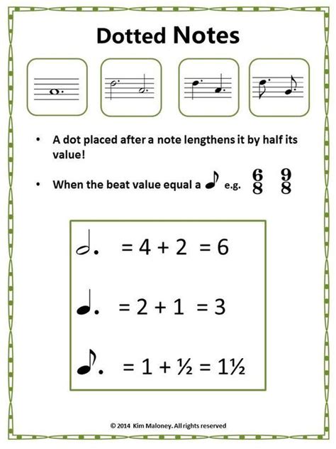 Music Theory Dotted Notes Can Be A Little Tricky For Some Students To