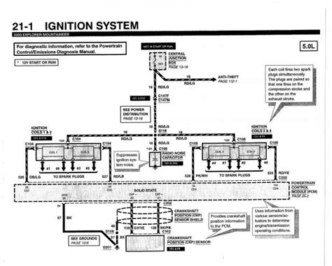 27 1998 Ford Explorer Wiring Diagram Wiring Diagram Info