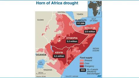 Worst Drought In 60 Years Hits 10 Million In Horn Of Africa