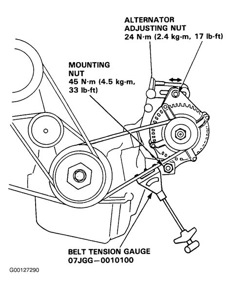 1992 Acura Integra Serpentine Belt Routing And Timing Belt Diagrams