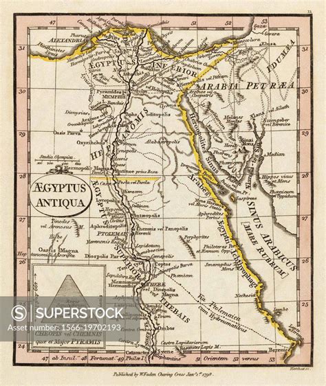 Aegyptus Antiqua Ancient Egypt 1798 Map By Cartographer William Faden