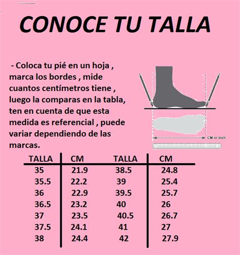 Conoce Tu Talla