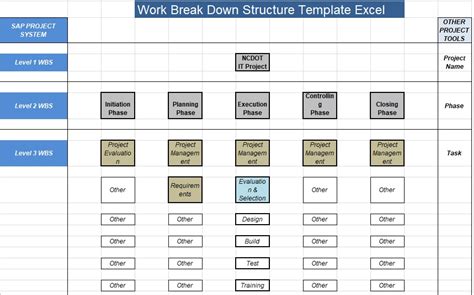 A work breakdown structure (wbs) describes and orders the tasks or activities for a process or project plan. WBS Project Management Template XLS - Excel TMP