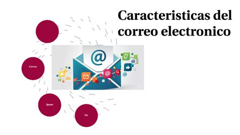 Características Del Correo Electrónico By Carlos Orteglez On Prezi