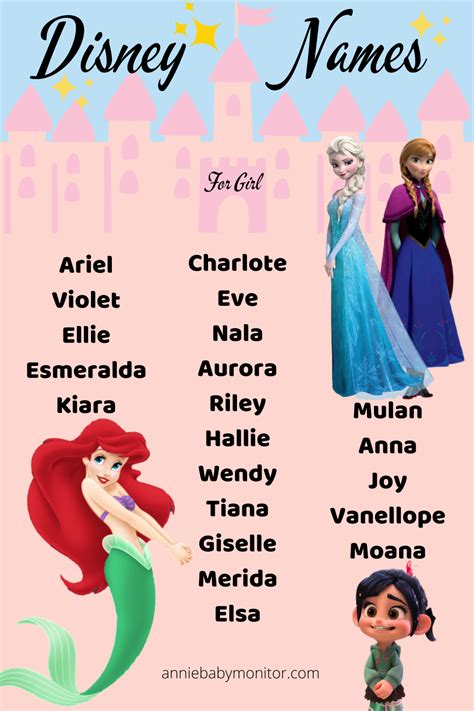 The Names Of Disneys Princesses And Their Names In English With