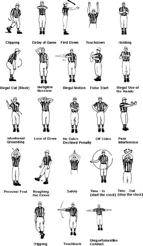 Nfl Referee Signals Chart
