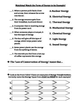 The law of conservation of energy, examples of'energy transformations and their uses with colorful diagrams. TEST: Forms of Energy & Energy Transformations by Travis ...