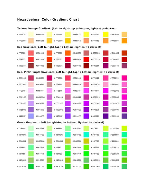 Printable Color Chart With Hex Values Color Chart Chart Reference Chart Sexiz Pix