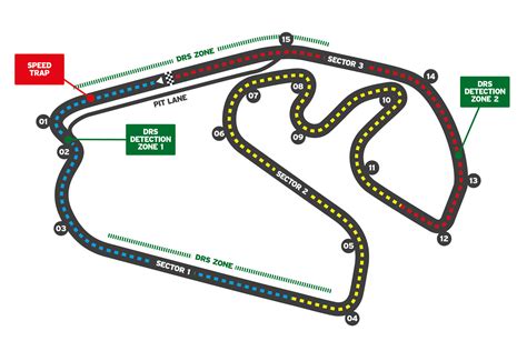 Le Castellet F1 2021 French Grand Prix 2021 F1 Race Unidadolivense