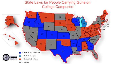 State Laws For People To Carrying Guns On College Campuses Copy