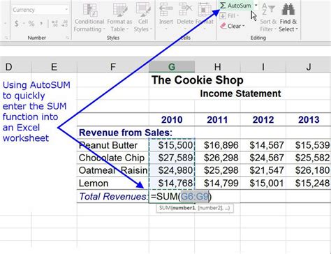 Excel Sum Function With Dynamic Ranges For Flexible Calculations