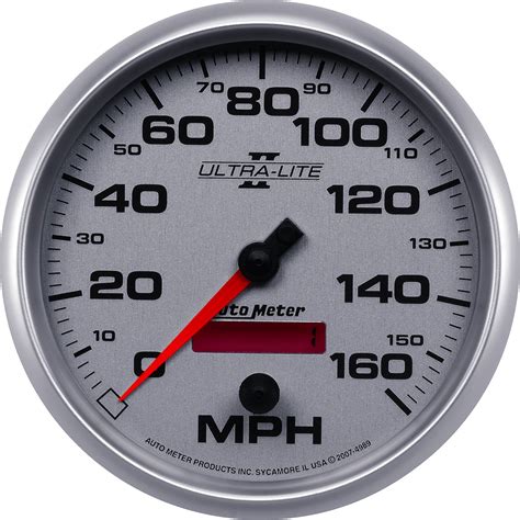 Download Speedometer Png Image For Free