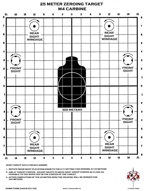 M4 Zeroing Target Printable Shooting Targets Firearms Training Firearms