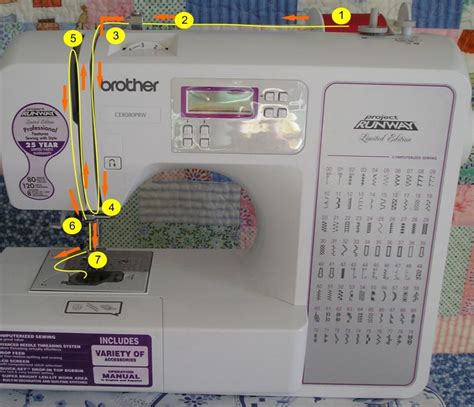 How To Thread A Sewing Machine With Photos Feltmagnet