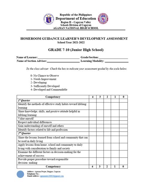 Homeroom Guidance Learners Development Assessment Junior High School