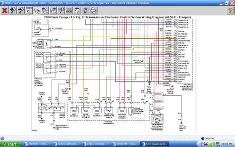 2000 trooper automobile pdf manual download. 1999 Npr Isuzu Wiring Diagram Of Computer 5.7