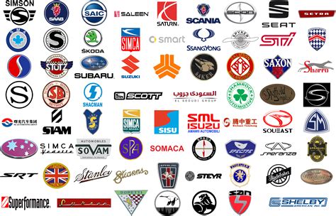 S Car Logo Mang đến Sự Thể Hiện đẳng Cấp Và Nổi Bật Cho Dòng Xe Của Bạn