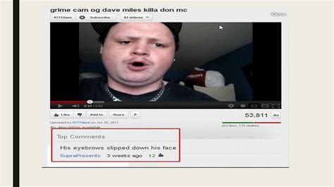 Funniest Youtube Comments Youtube
