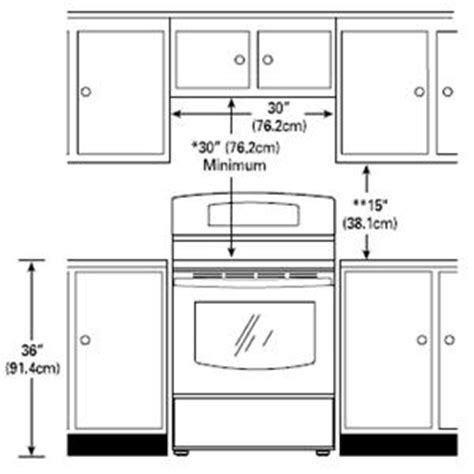 Clearance between the top of the cooking platform and the bottom of an unprotected wood or metal cabinet. it's regular wooden cabinet around w any microwave or or range hood i've done i've set at 18 above the stove. Teardrops n Tiny Travel Trailers • View topic - CAMP CHEF ...