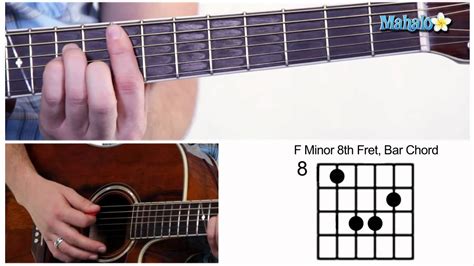 How To Play An F Minor Fm Bar Chord On Guitar 8th Fret Youtube