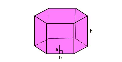 Understanding Hexagonal Prism Definition Properties And Formulas