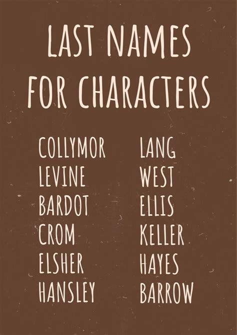 Last Names For Characters Best Character Names Writing Characters