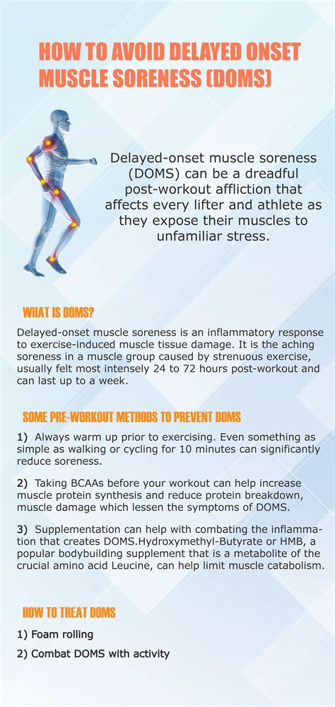 Quick Way To Reduce Muscle Soreness Anna Blog