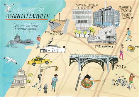 Welcome to Manhattanville | Columbia Magazine