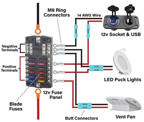 Wiring Diagram 12v Lights Wiring Flow Schema