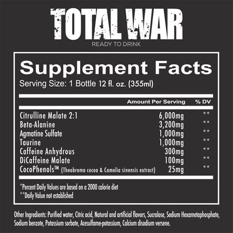 Redcon1 TOTAL WAR Ready To Drink RTD Pre Workout 12 Oz 12 Pack TIGERS