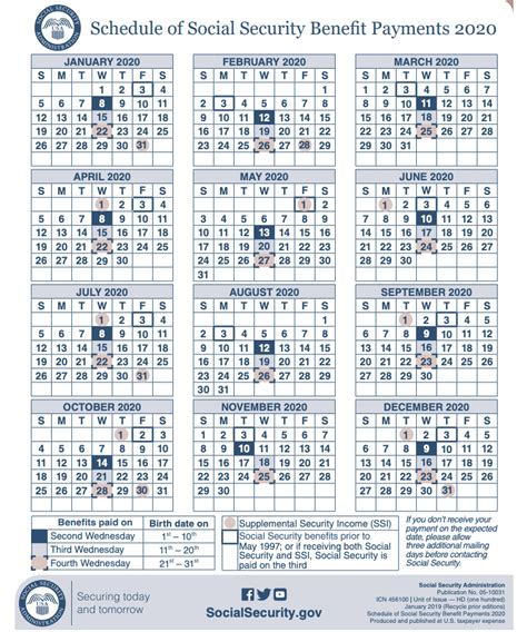 If you pay the entire cost of a health or accident insurance plan, don't include any amounts you receive for your disability as income on your tax return. Here's the 2020 Social Security Payment Schedule - Direct Express Card Help