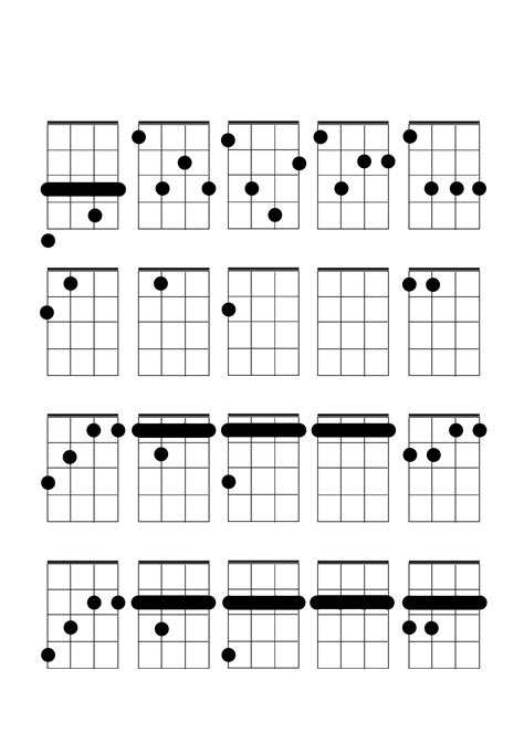 Free Printable Ukulele Chord Chart