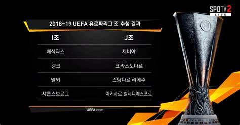 '캡틴' 손흥민 vs '제2의 김영권' 이재익, 유로파리그 맞대결 확정! 오피셜 유로파리그 조추첨 결과 및 향후 일정.jpg - 유머/이슈 ...