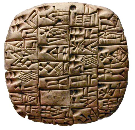 Sumerian Ancient Cuneiform Writing Ancientworldwonders