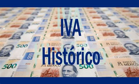 IVA Histórico en México Contaduría CCii