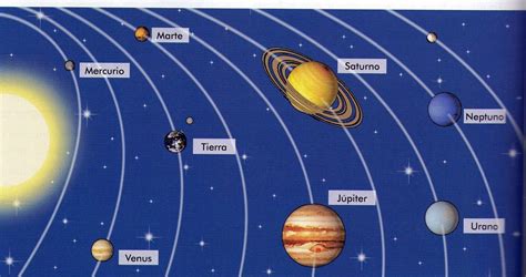 El Sistema Solar