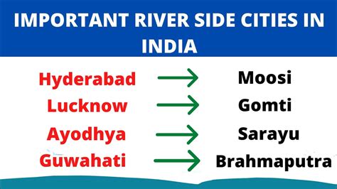 Important Cities On River Banks In Indiariver Side Indian Cities