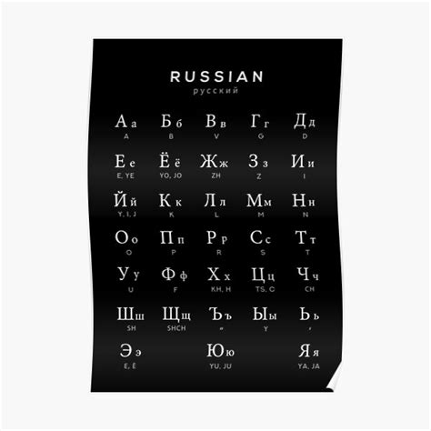 Russian Alphabet Chart Russian Language Cyrillic Chart Black Premium
