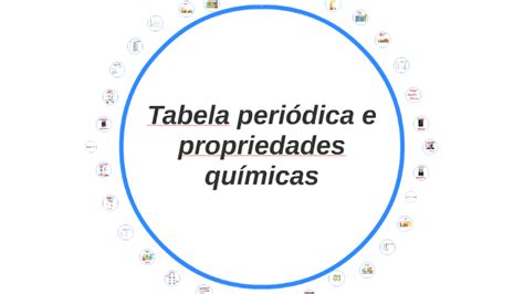 Tabela Periódica E Propriedades Químicas By Anderson Klier