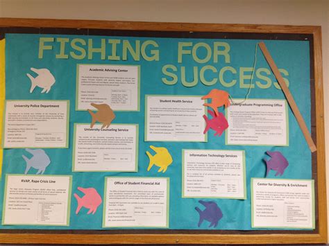 Fishing For Success Bulletin Board Campus Resources College