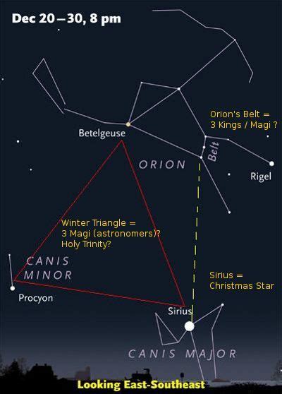 Orions Belt The 3 Magi Came From The East And Followed The Star