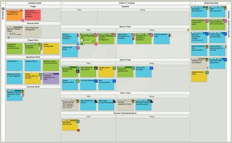 Ms Project Kanban Template