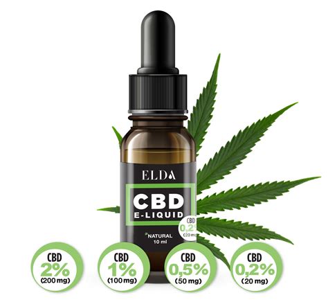 cbd e liquid elda cbd