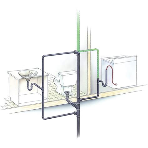 Basement Toilet Venting Diagrams Openbasement