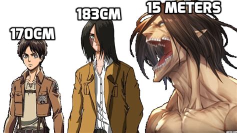 Attack on titan is pushing forward with its fourth season, and that means things are moving towards a climax. How Tall Is Levi Ackerman In Feet