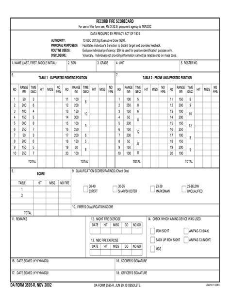 Da Form 3595 R Weapons Card Fillable Fill Online