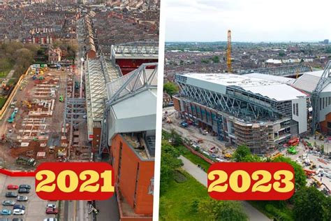 From 2021 To 2023 See The Extraordinary Timeline Of The Anfield Road