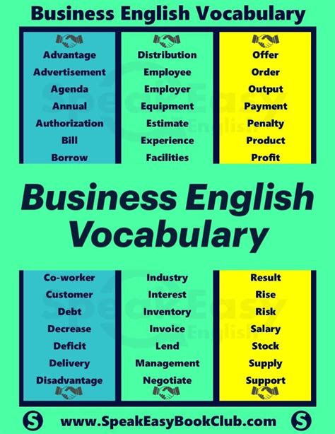 Business English Vocabulary Informal Words English Vocabulary