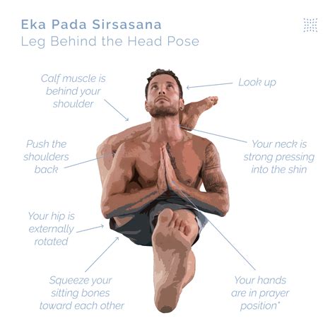 Weekly Pose Tutorial Eka Pada Sirsasana Leg Behind The Head Pose